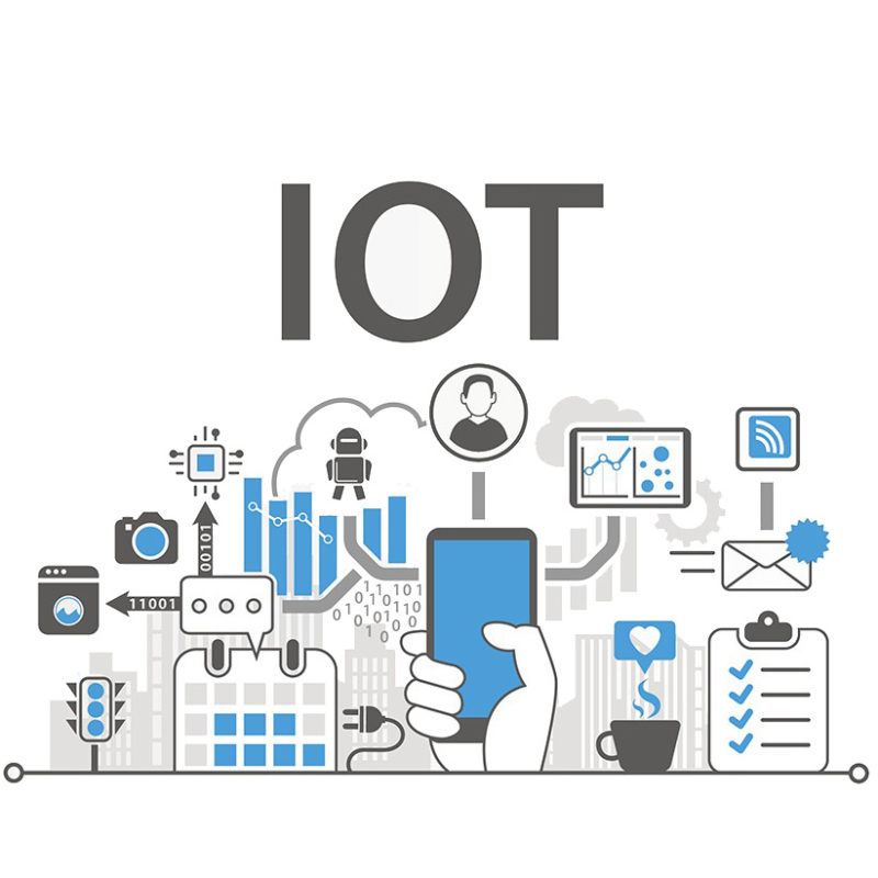 iot iot
